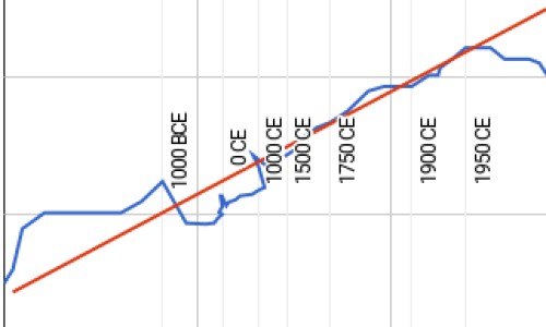 贵州必吃100种-贵州的吃法网 - 贵州都吃啥家常菜,贵州吃的特色是什么